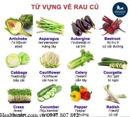 Cac Ung Dung Hoc Tu Vung Tieng Nhat Hieu Qua Tren Android Ios